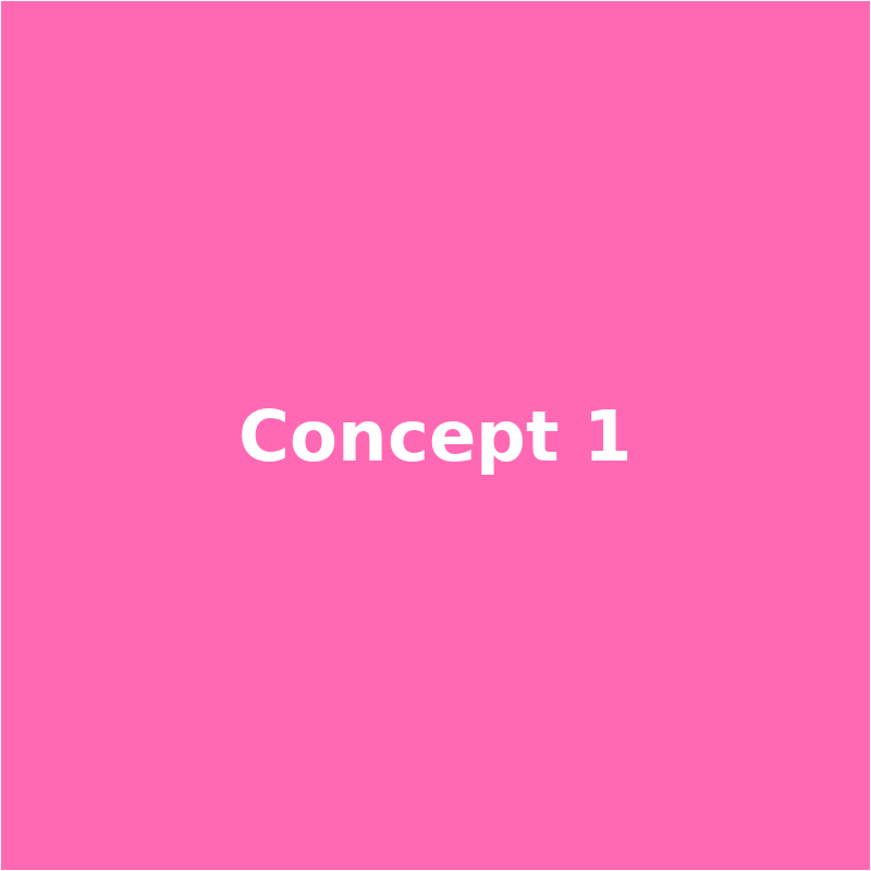Concept preview